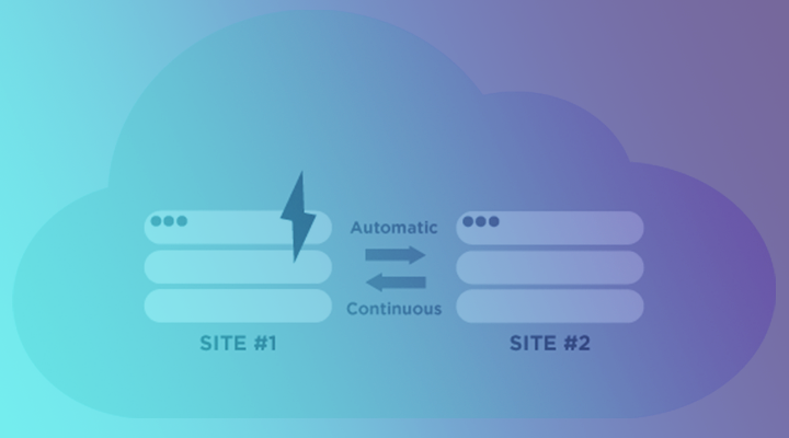 Disaster Recovery as a Service